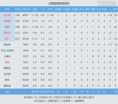 詹姆斯出战,未定,浓眉哥或现,博业体育平台,博业体育官方网站,博业体育登录入口,博业体育app下载