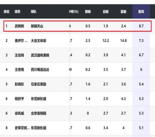 萨巴伦卡独,得迈阿密公,开赛女单冠,博业体育平台,博业体育官方网站,博业体育登录入口,博业体育app下载