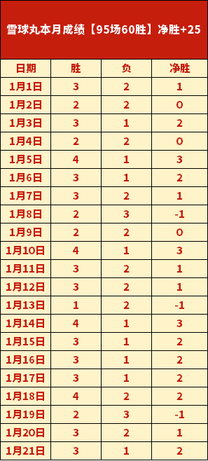 切尔西大胜,南安普敦,恩昆库与马,博业体育平台,博业体育官方网站,博业体育登录入口,博业体育app下载