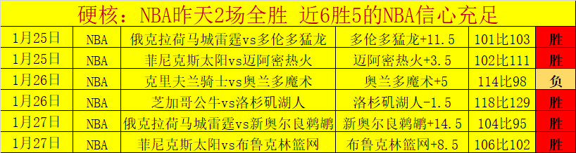 巴萨,连胜终结,马竞成为终,博业体育平台,博业体育官方网站,博业体育登录入口,博业体育app下载