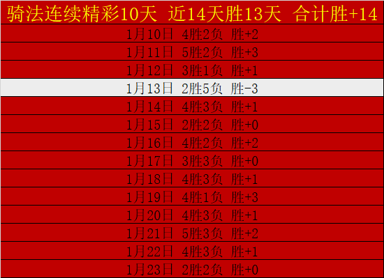 岁初识定终,考文垂跨越,极限的体育,博业体育平台,博业体育官方网站,博业体育登录入口,博业体育app下载