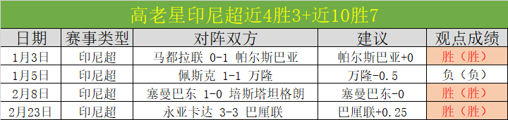 那空叻差大,乐透期号专,家推荐分析,博业体育平台,博业体育官方网站,博业体育登录入口,博业体育app下载