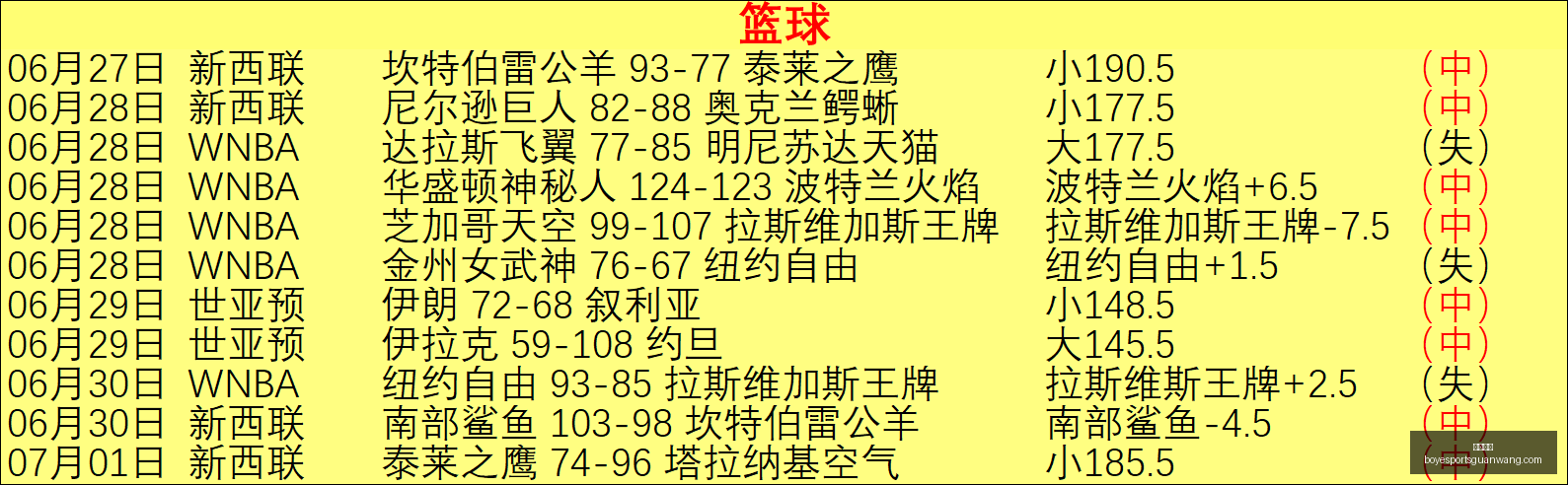 博业体育,博业体育官网,博业体育App,博业体育官网,博业体育App,博业体育直播,博业体育平台,博业体育中心
