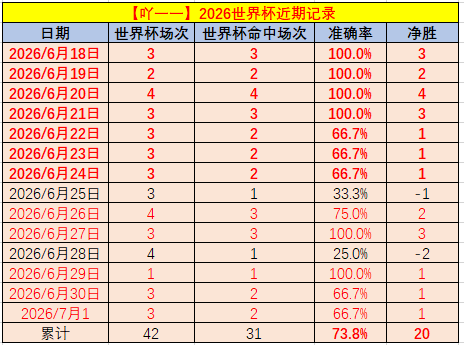 独家,永动机代码,曝光,博业体育官网,博业体育App,博业体育直播,博业体育平台,博业体育中心