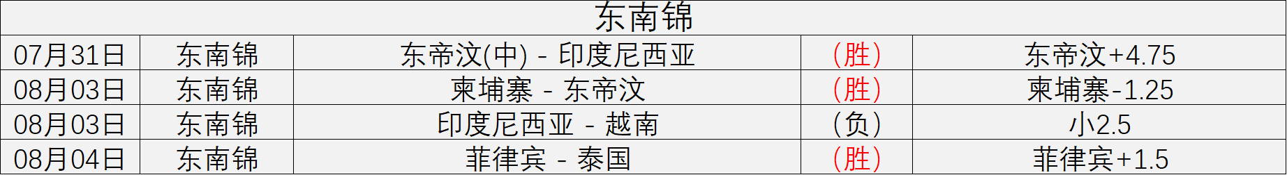 华为自研电池技术：李想称理想汽车将跟进，核心技术自主掌握攻略