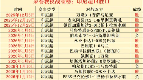 林葳倾向采取强硬策略解纷，该做法备受争议