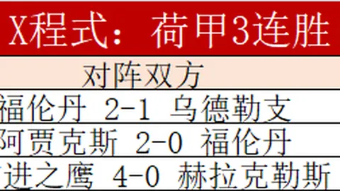 穆裏尼奧：感謝成長的機遇與幫助，永懷其恩情